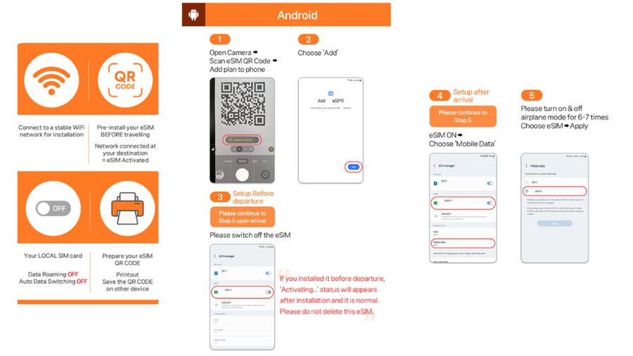 Japan: eSIM with Unlimited Local 4G/5G Data - Installing the QR Code Before You Fly