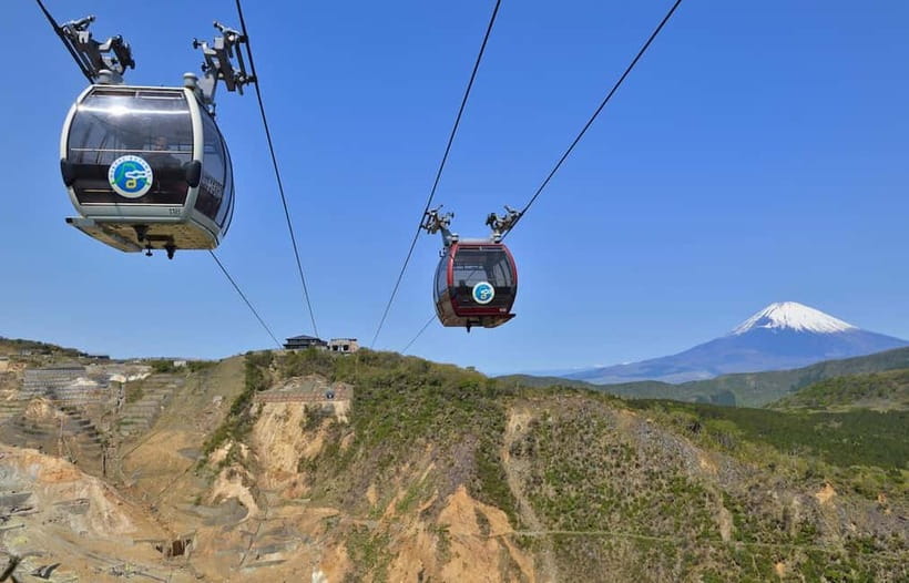 Mt Fuji Hakone/Enoshima Tour:Optional Ropeway/Lake Ashi Boat - Owakudani’s sulfur smoke and black eggs