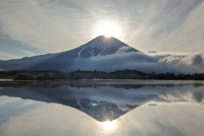 Private Car Tour to Mt. Fuji Lake Kawaguchiko or Hakone