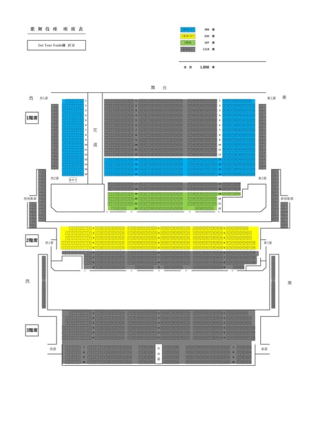 Tokyo: KABUKI Show at Kabukiza Theatre Admission Ticket - Intermissions are part of the experience