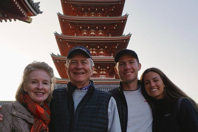Tokyo: Pre Japan Planning Kit: Itineraries, Food & Survival - What you are really buying for $20