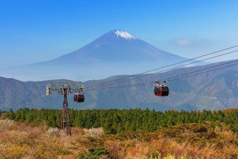 Tokyo:Sea of Mount Fuji, Hakone Ropeway, Ōwakudani, Enoshima - At a glance: what this day delivers