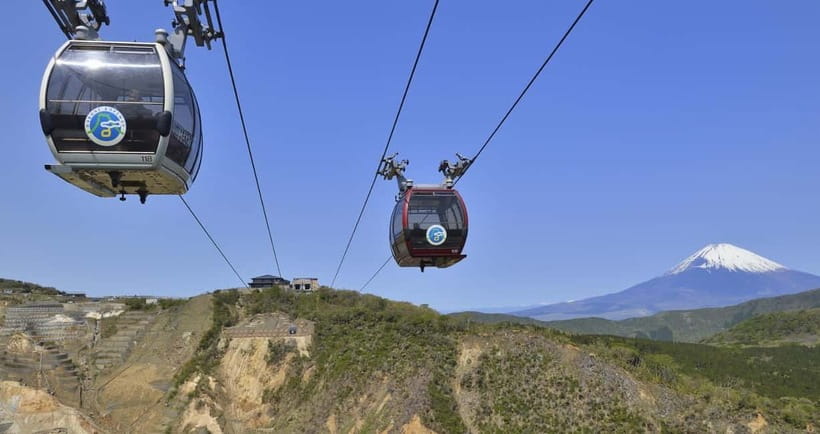 Tokyo:Sea of Mount Fuji, Hakone Ropeway, Ōwakudani, Enoshima - The 25-minute Hakone pirate ship cruise